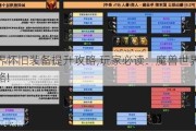 魔兽世界怀旧装备提升攻略,玩家必读：魔兽世界怀旧版装备攻略!