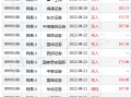 11月17日网易(09999.HK)微信公众号发布致暴雪游戏玩家的一封信（暴雪网易邮箱）