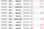 11月17日网易(09999.HK)微信公众号发布致暴雪游戏玩家的一封信（暴雪网易邮箱）