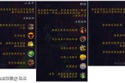 全新攻略：魔兽世界游戏新手指南