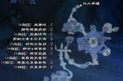 魔兽世界暗黑地图攻略,暗黑地图攻略：提高你的魔兽世界实力!