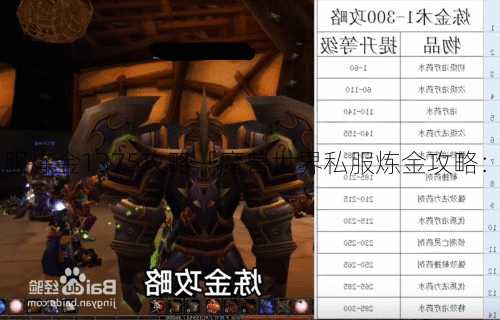 魔兽世界私服炼金1375攻略「魔兽世界私服炼金攻略：1375全解」