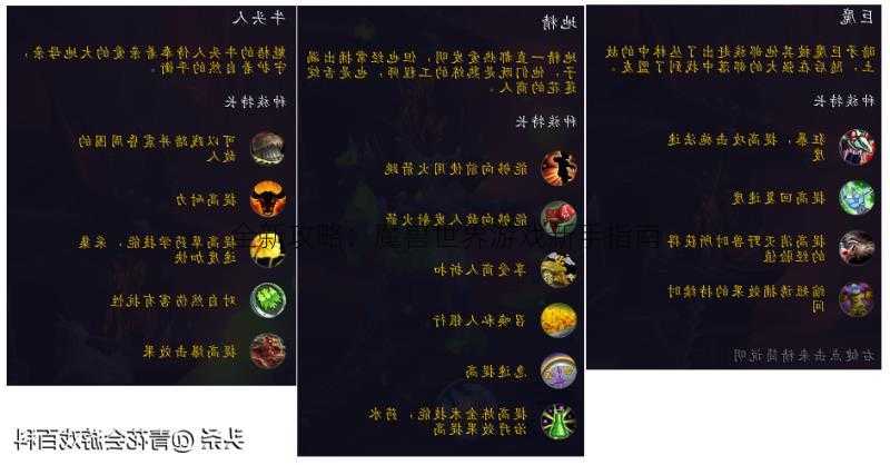 全新攻略：魔兽世界游戏新手指南