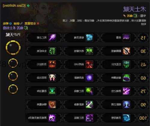 魔兽世界8.0pvp职业排名,8.0版本PVP中哪些职业更胜一筹？!