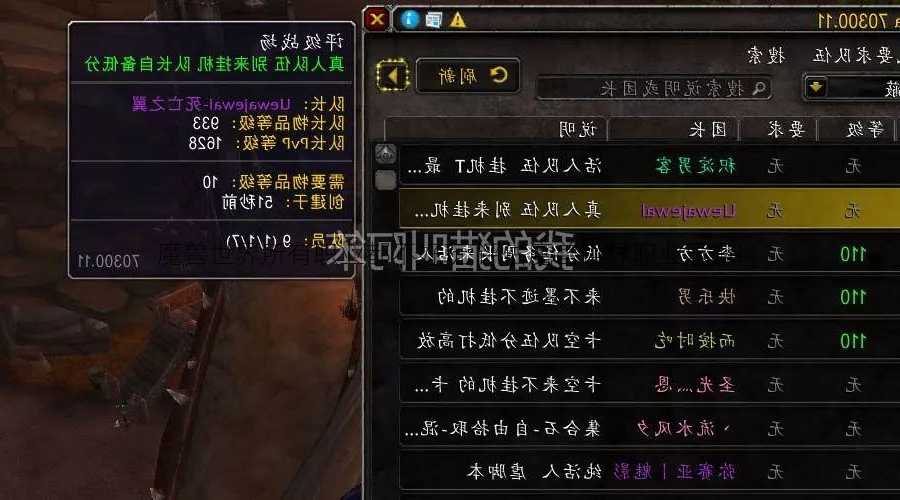 魔兽世界所有职业都不好玩,评估魔兽世界职业乐趣!