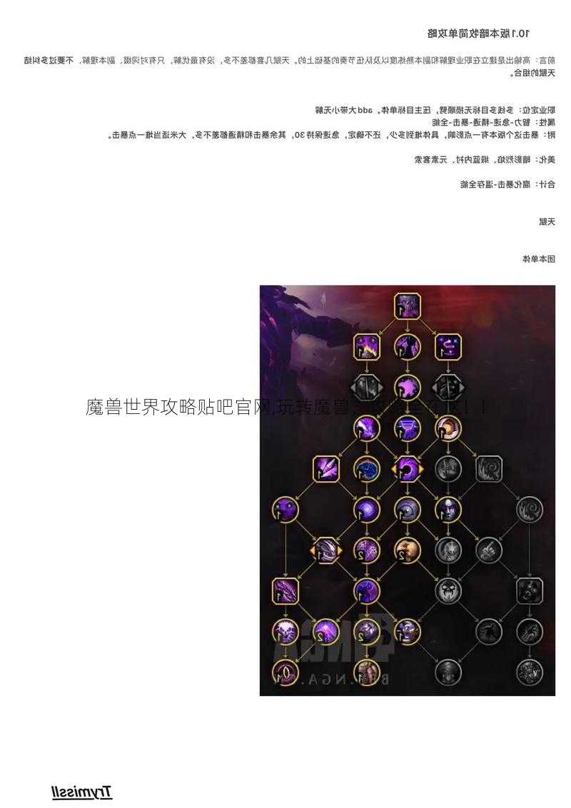 魔兽世界攻略贴吧官网,玩转魔兽，攻略全在这！!