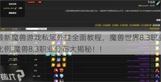 最新魔兽游戏私服外挂全面教程，魔兽世界8.3职业比例,魔兽8.3职业分布大揭秘！!