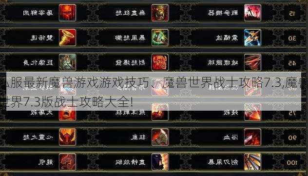 私服最新魔兽游戏游戏技巧、魔兽世界战士攻略7.3,魔兽世界7.3版战士攻略大全!