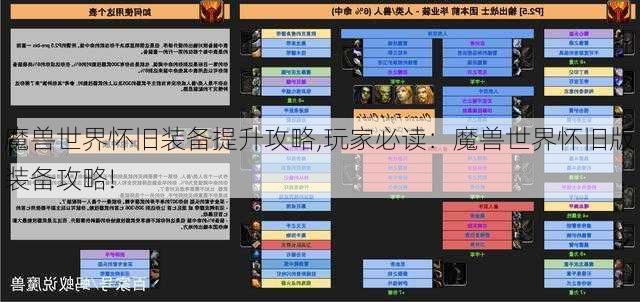 魔兽世界怀旧装备提升攻略,玩家必读：魔兽世界怀旧版装备攻略!