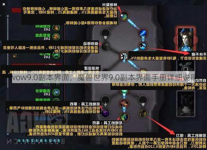 wow9.0副本界面，魔兽世界9.0副本界面手册详细说明 - 魔兽世界私服,魔兽世界sf,魔兽私服,魔兽私服发布网